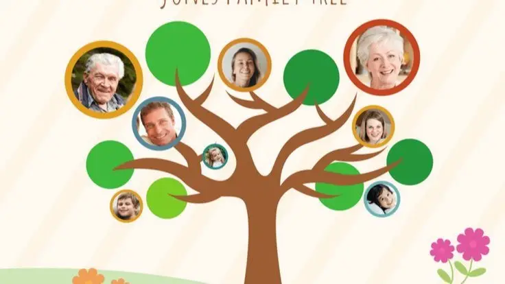Family Tree Maker 2024 AI powered
